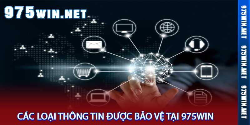 Chính Sách Bảo Mật